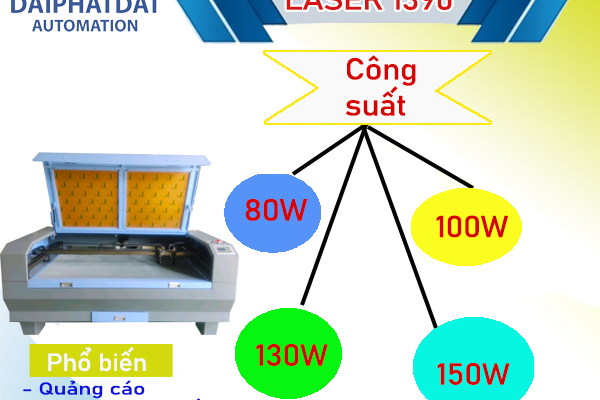 Báo giá máy cắt laser 1390 cũ và mới nhanh và chính xác